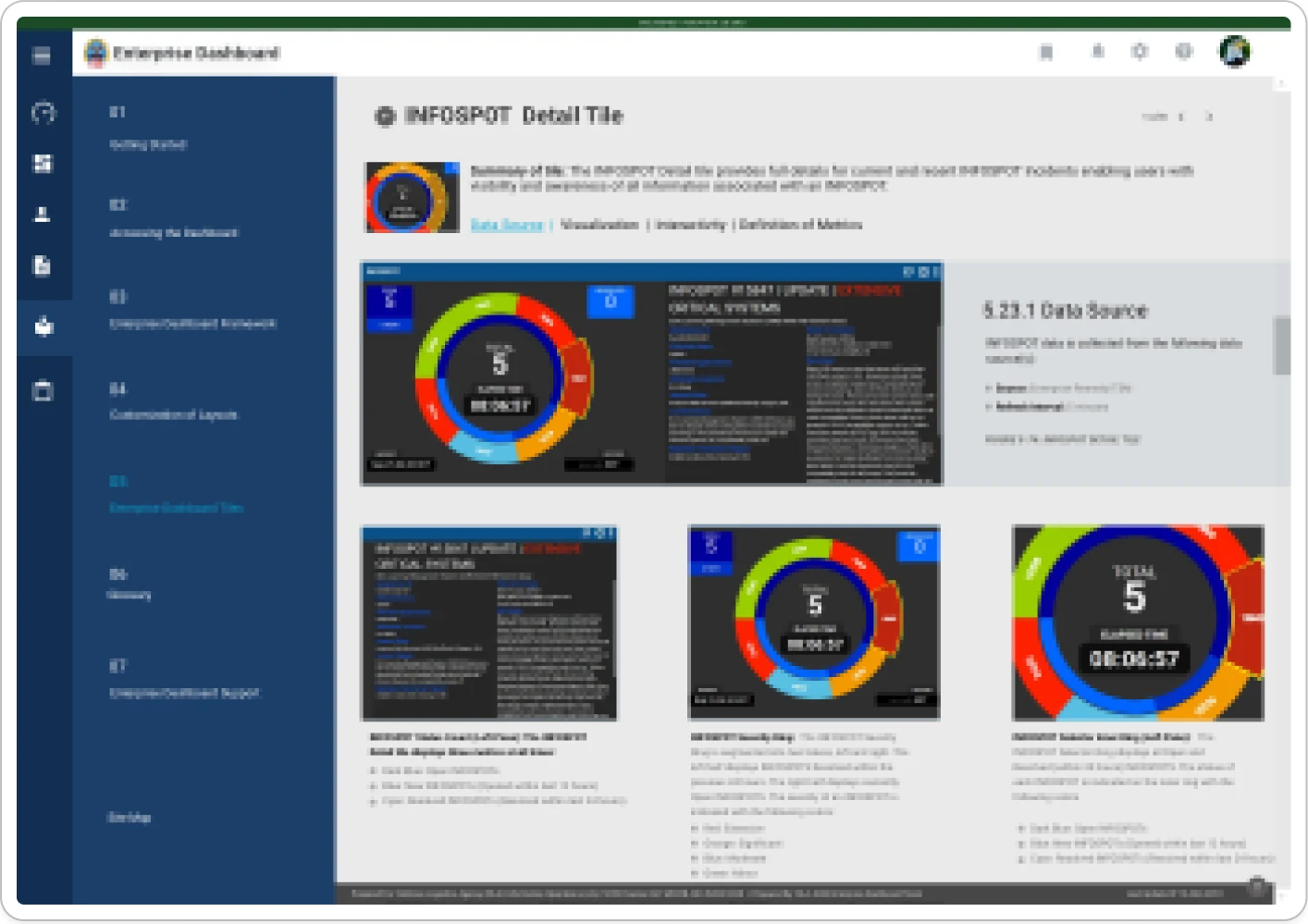 The INFOSPOT Detail tile: open and resolved incidents carried as ringed counters with elapsed time in the centre, beside the article explaining the tile&rsquo;s data source and refresh interval.