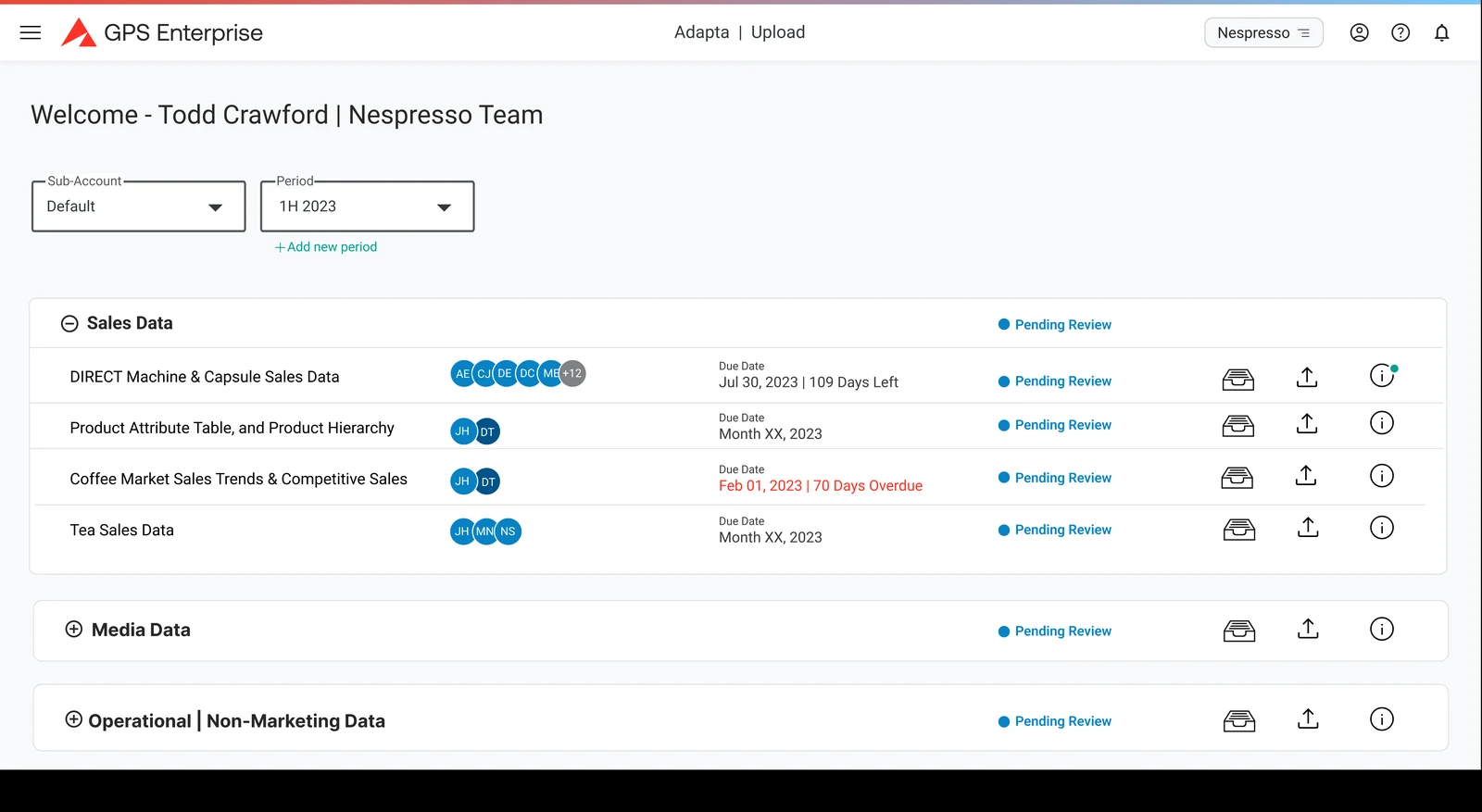 A client data collection view for the Nespresso team: sub-account and period selectors above grouped sections for sales data, media data and operational or non-marketing data, each row carrying contributors, a due date and a review status, with one row flagged seventy days overdue in red.