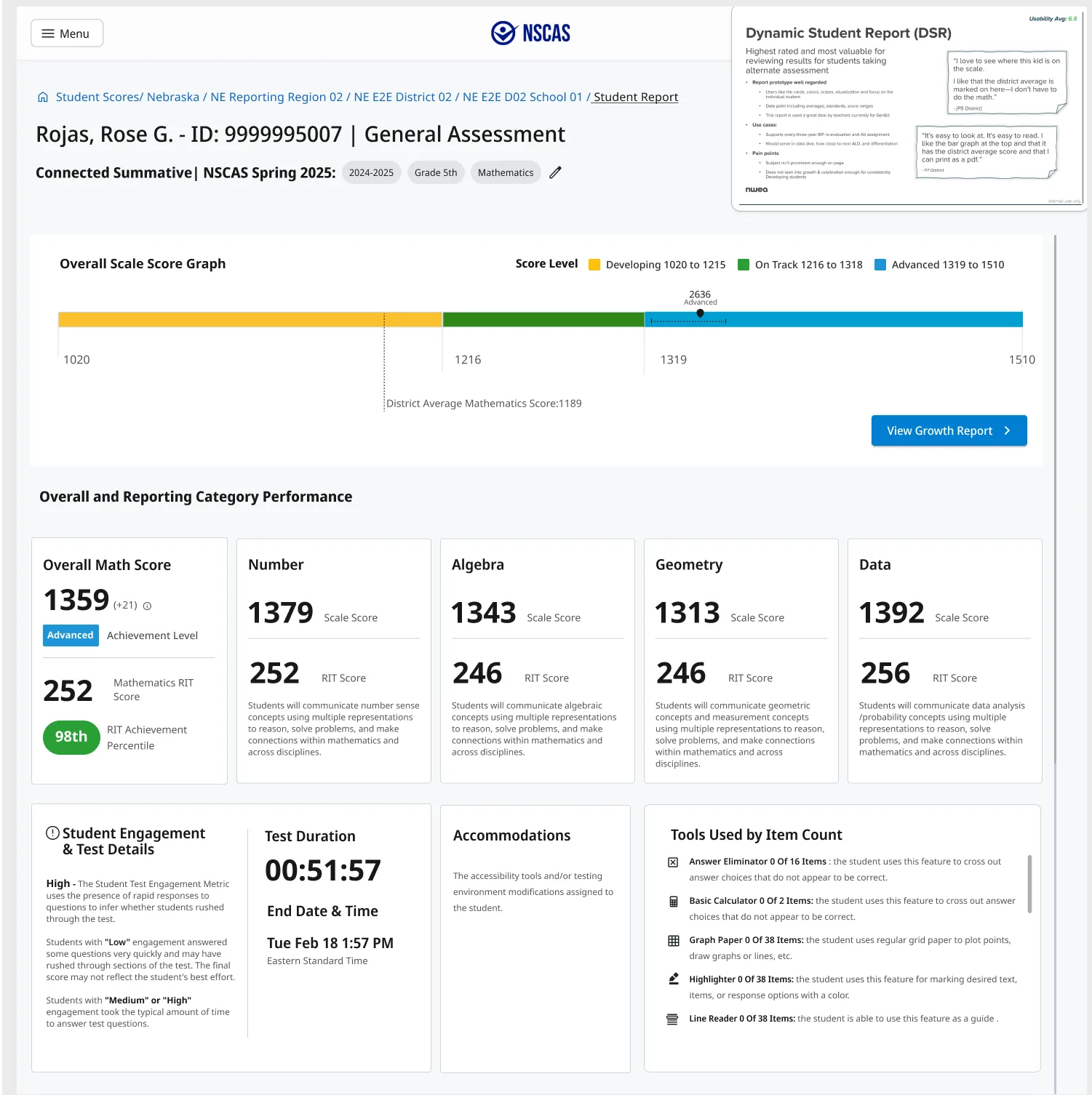 The Dynamic Student Report for a fifth grade general mathematics assessment: an overall scale score graph placing the student against the developing, on track and advanced bands and the district average, score cards for number, algebra, geometry and data, and panels for engagement, test duration, accommodations and tools used, beside a research summary quoting users on the report.