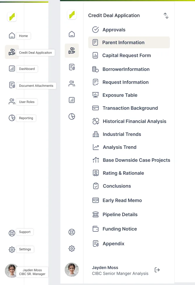 The navigation system: a collapsed icon rail with its labels revealed alongside - home, credit deal application, dashboard, document attachments, user roles and reporting - beside the expanded credit deal application panel listing approvals, parent information, capital request form, borrower information, request information, exposure table, transaction background, historical financial analysis, industrial trends, analysis trend, base downside case projects, rating and rationale, conclusions, early read memo, pipeline details, funding notice and appendix.