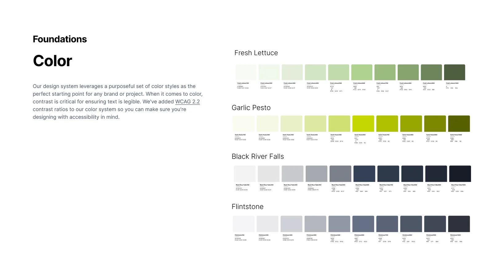 A foundations page for colour: four named ramps - fresh lettuce, garlic pesto, black river falls and flintstone - each stepped from lightest to darkest with every step tokenised, beside a note that WCAG 2.2 contrast ratios were added to the colour system.